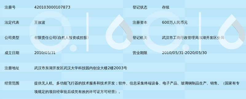 小程序开发，如何让企业高效运营